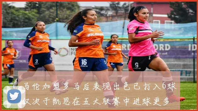马伦加盟罗马后表现出色已打入6球仅次于凯恩在五大联赛中进球更多